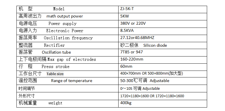 雙頭高周波機參數 雙頭高周波機參數
