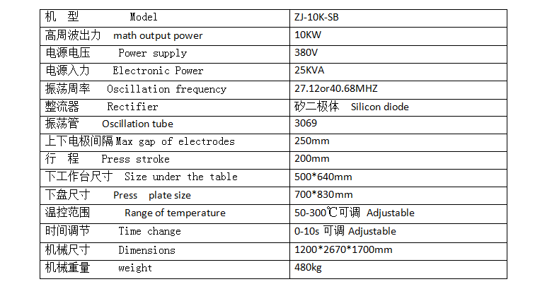 汽車腳墊熱合機(jī)參數(shù) 汽車腳墊熱合機(jī)參數(shù)