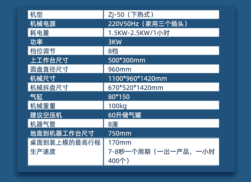 吸塑包裝機參數